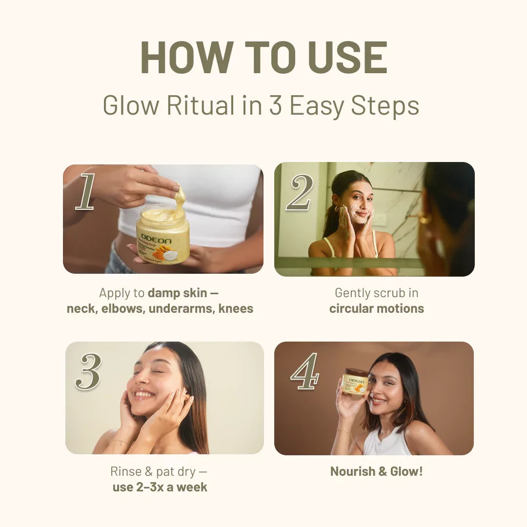 Turmeric & Yogurt Body Scrub | Brightening & De-Tan Exfoliator - Odeon