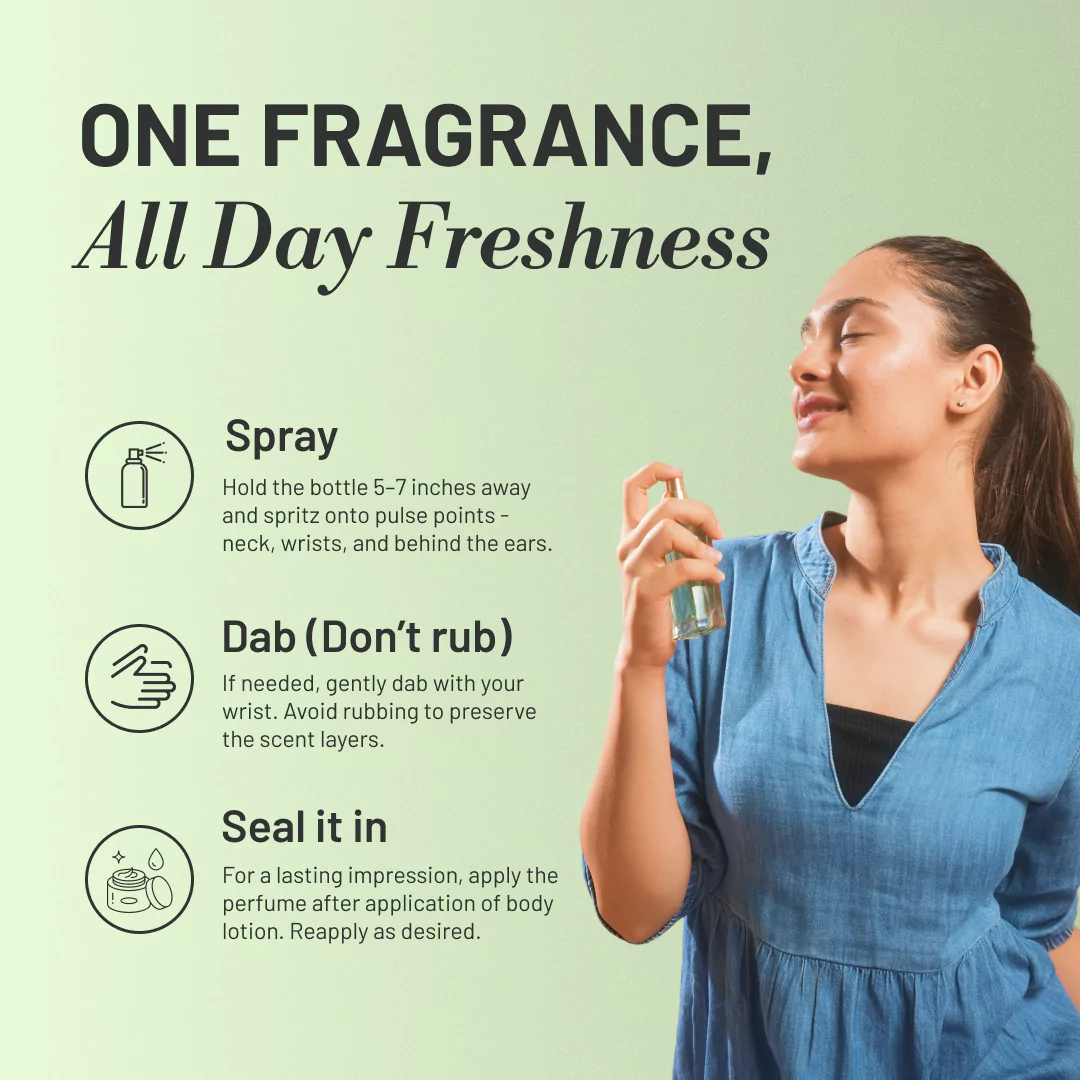Jewel Eau de Parfum for Women | Long-Lasting Fruity & Floral Fragrance