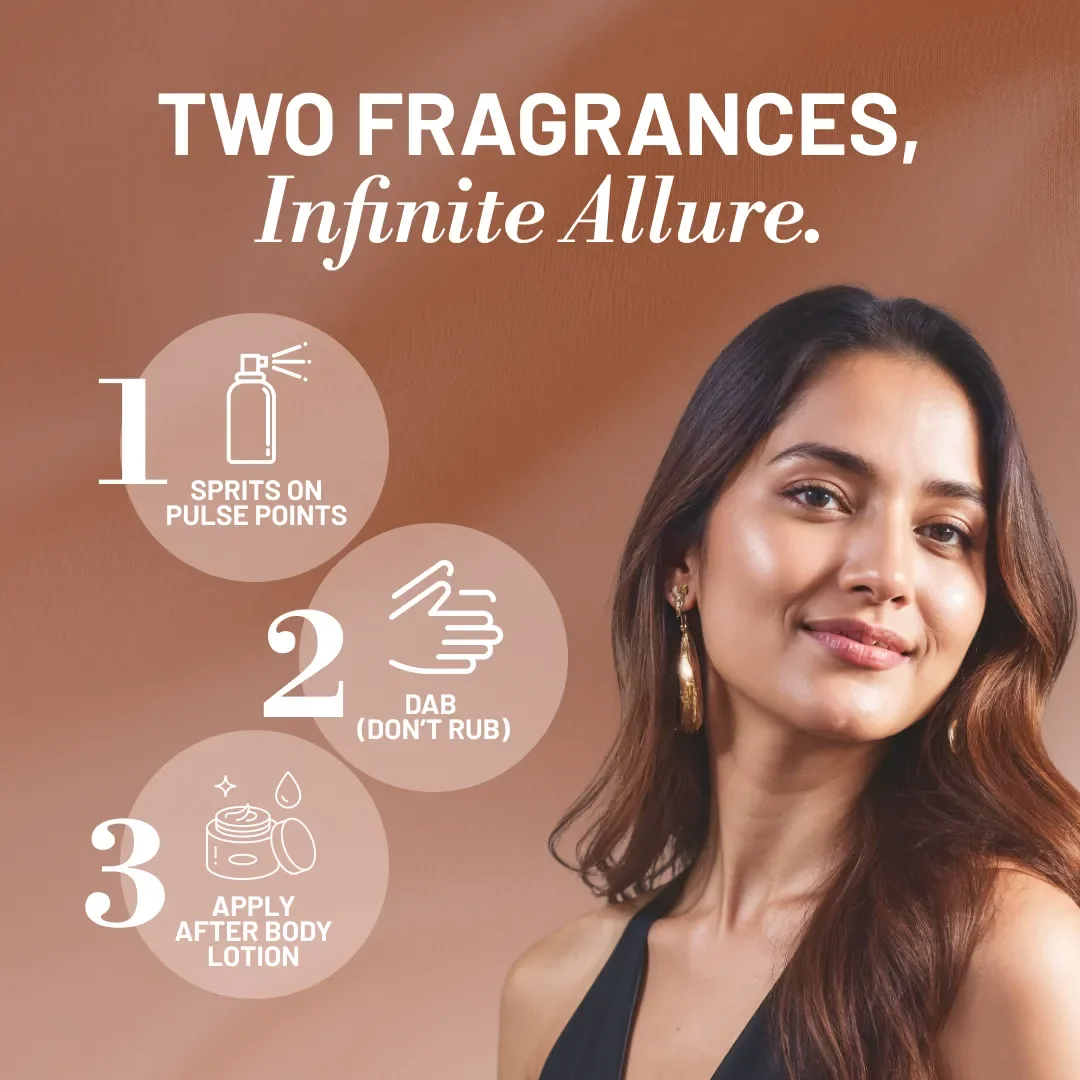 Instyle Luxury Perfume Gift Set — Lavish & Chica | Floral-Fruity & Amber-Floral | Perfect Diwali Gift