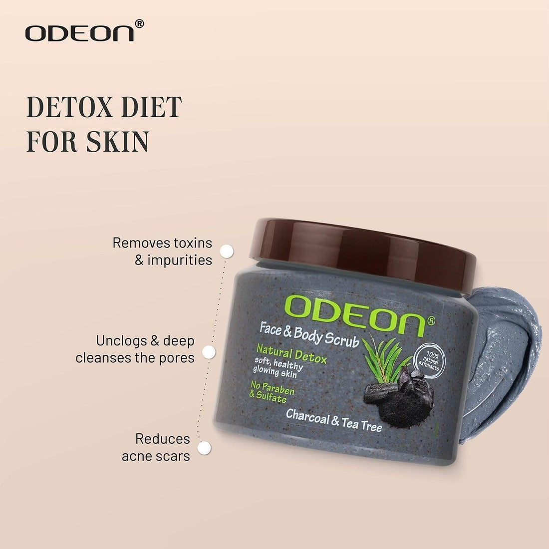 Charcoal & Tea Tree Body Scrub for Acne & Detox | Paraben-Free - Odeon