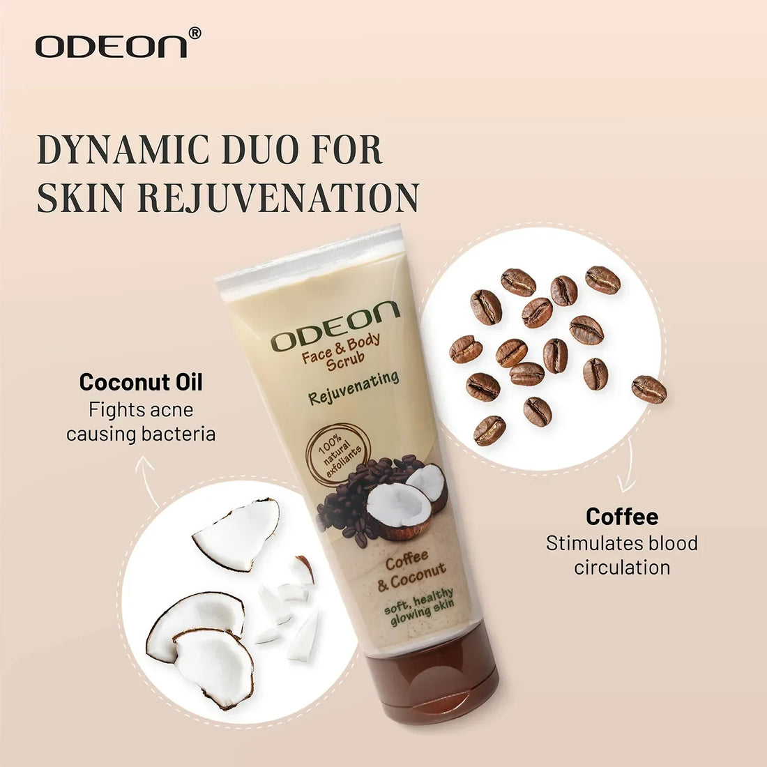 Coffee & Coconut Face Scrub - Odeon