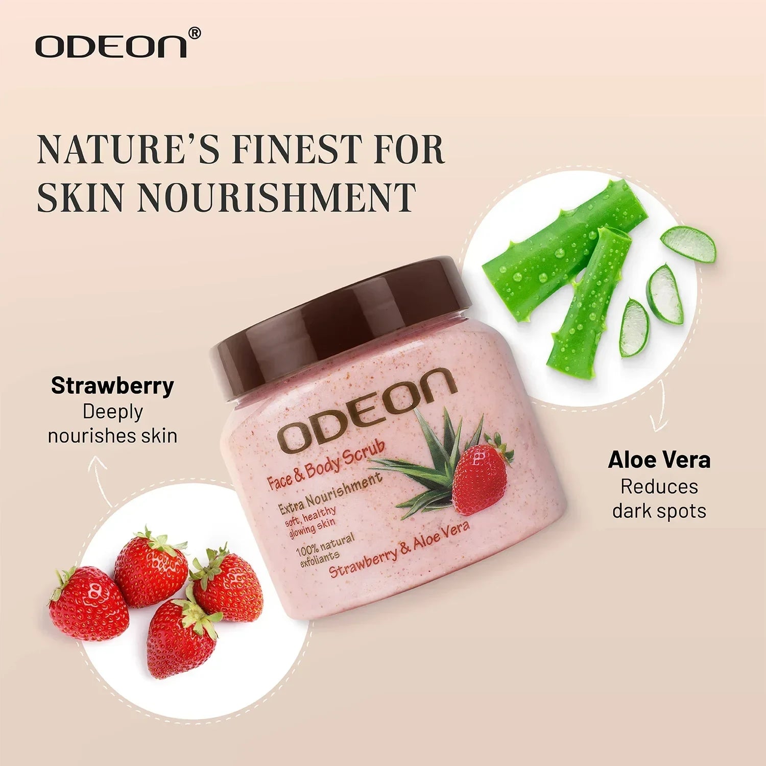 Strawberry & Aloe Vera Body Scrub – Soothing Glow Exfoliator for Sensitive Skin - Odeon