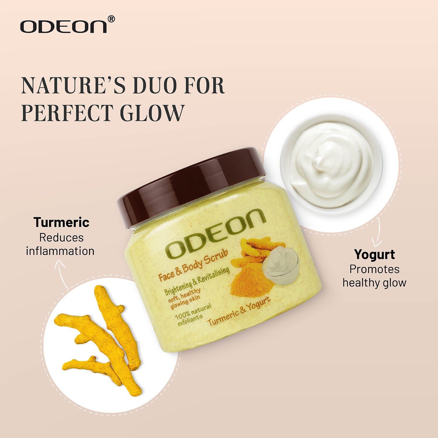 Turmeric & Yogurt Scrub with Nature's Duo Turmeric and Yogurt for Perfect Glow