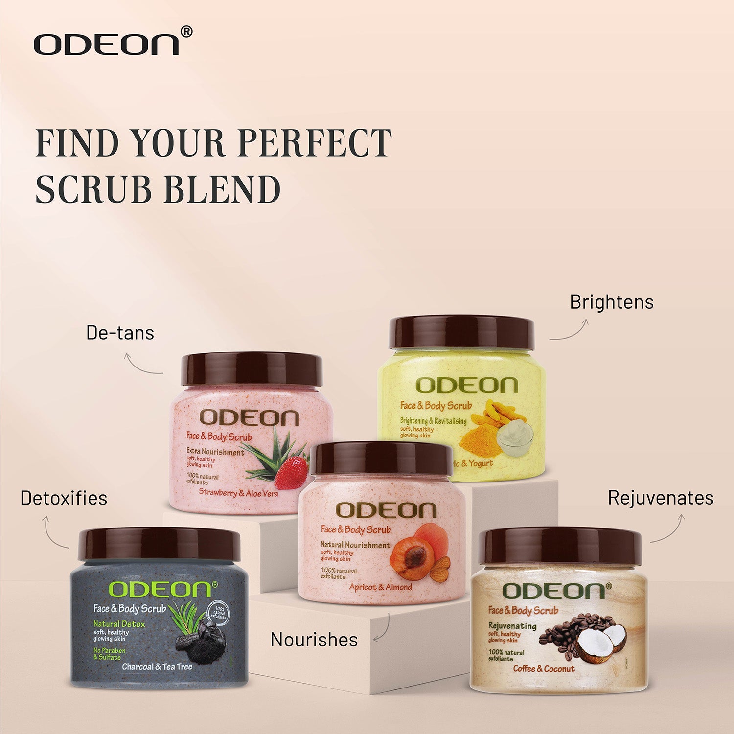 Odeon Strawberry & Aloe Vera Face & Body Scrub – De-tans
Odeon Charcoal & Tea Tree Face & Body Scrub – Detoxifies
Odeon Apricot & Almond Face & Body Scrub – Nourishes
Odeon Turmeric & Yogurt Face & Body Scrub – Brightens
Odeon Coffee & Coconut Face & Body Scrub – Rejuvenates