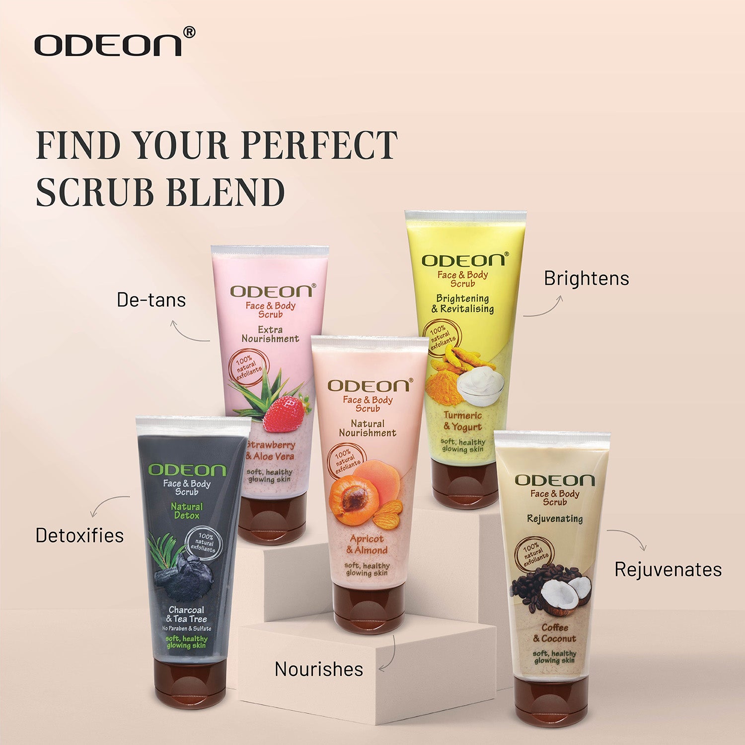 Odeon Strawberry & Aloe Vera Face & Body Scrub – De-tans
Odeon Charcoal & Tea Tree Face & Body Scrub – Detoxifies
Odeon Apricot & Almond Face & Body Scrub – Nourishes
Odeon Turmeric & Yogurt Face & Body Scrub – Brightens
Odeon Coffee & Coconut Face & Body Scrub – Rejuvenates