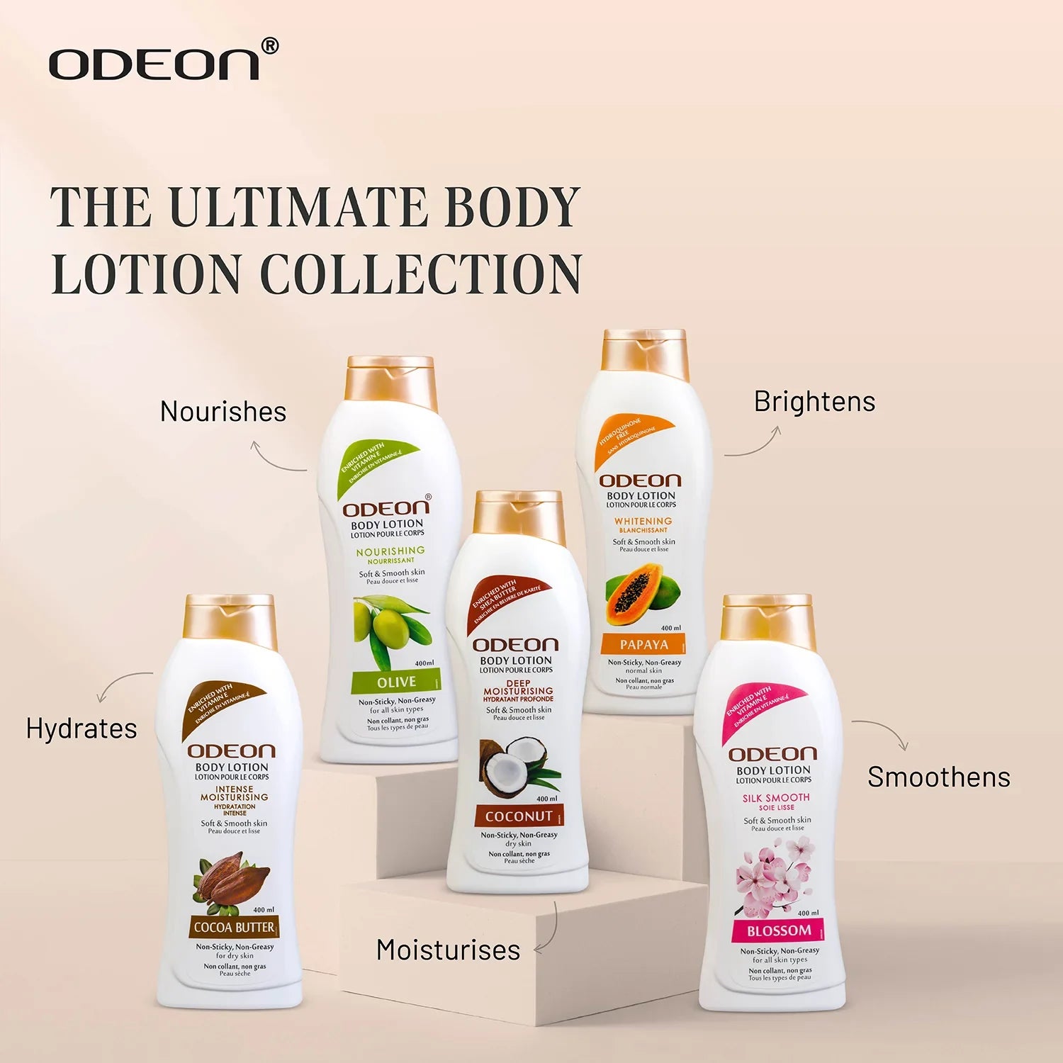 Papaya Body Lotion - Odeon