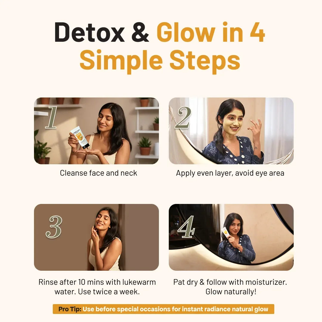 Turmeric & Mineral Clay (Bentonite Clay) Face Pack + Niacinamide (Vitamin B3)