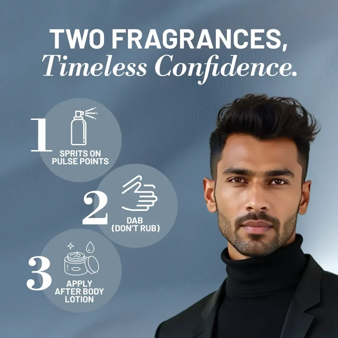 Instyle Luxury Perfume Gift Set – Gold Coin & Dark Black | Perfect Diwali Gift for Him