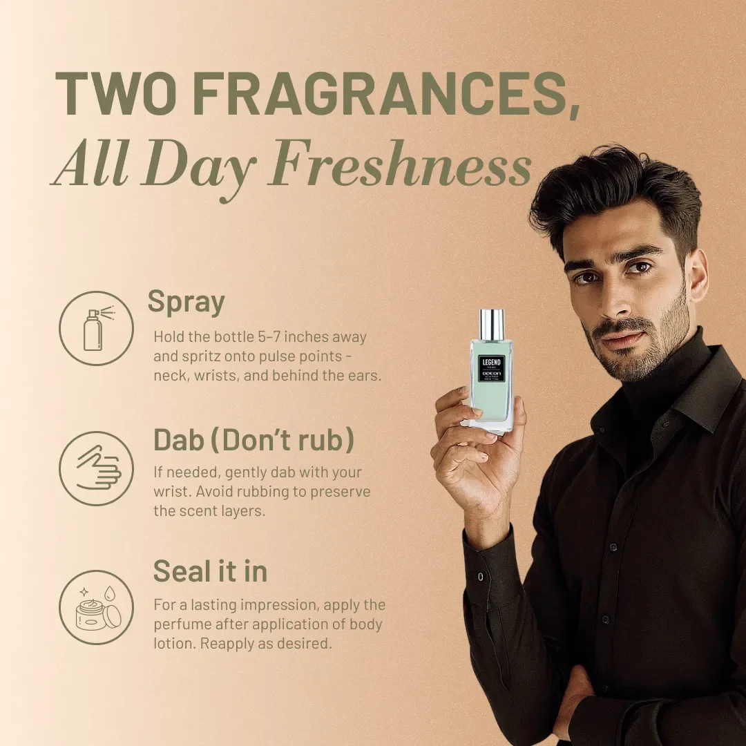 Men’s Perfume Gift Set – Empire & Legend – Long-Lasting Luxury Fragrances