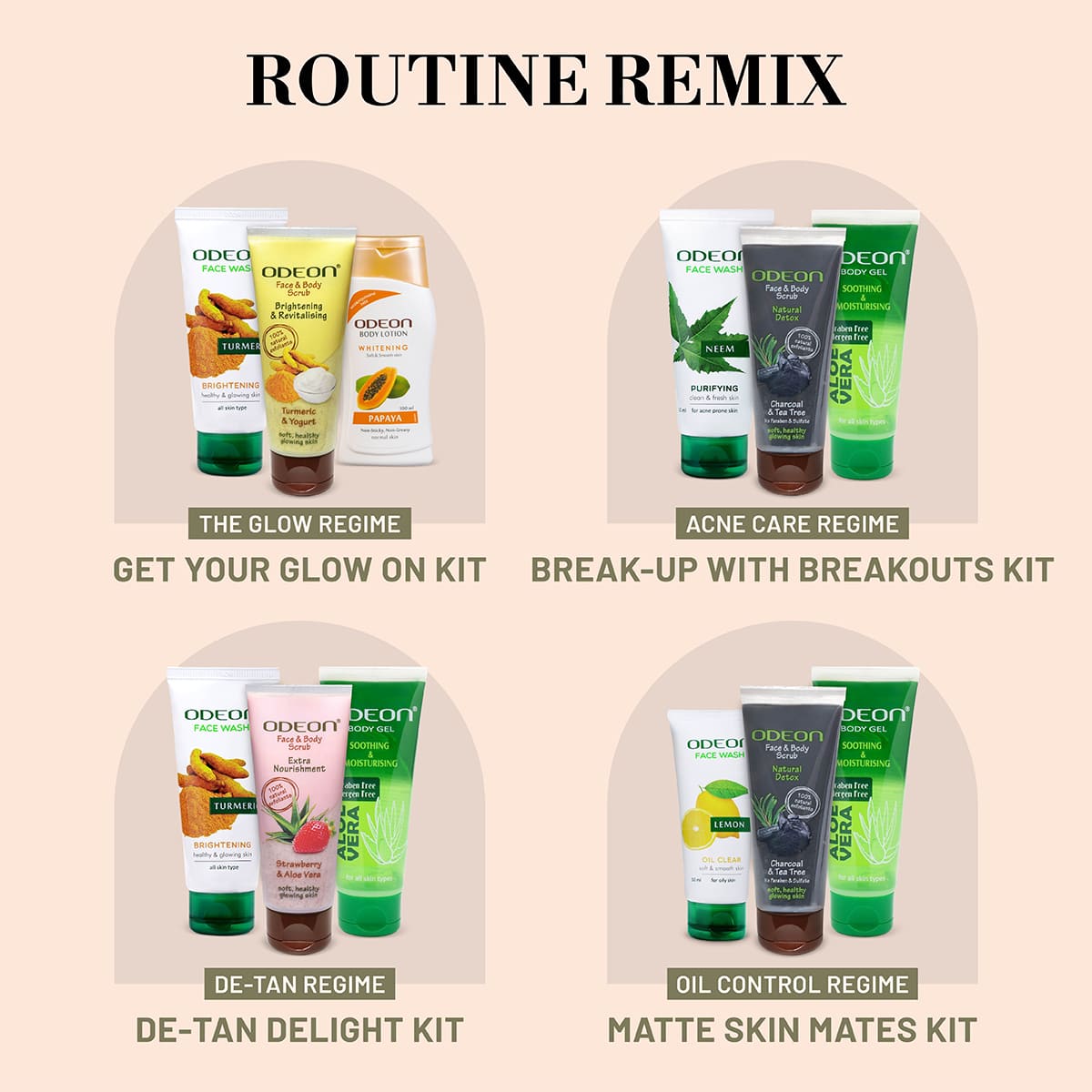 Odeon skincare kits titled 'Routine Remix' featuring four regimes: The Glow Regime - Get Your Glow On Kit, Acne Care Regime - Break-Up With Breakouts Kit, De-Tan Regime - De-Tan Delight Kit, and Oil Control Regime - Matte Skin Mates Kit. Each kit includes a combination of face washes, scrubs, and gels