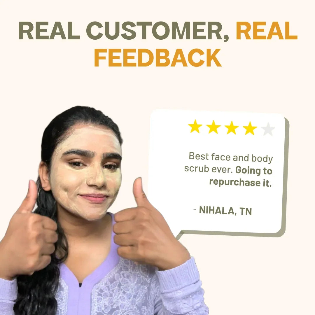 Turmeric & Mineral Clay (Bentonite Clay) Face Pack + Niacinamide (Vitamin B3)